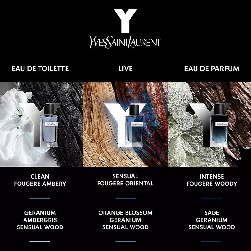 Yves Saint Laurent Y Live Eau de Toilette Intense – Image 4